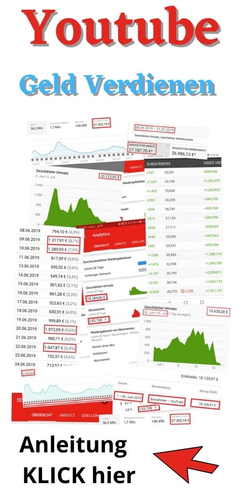 youtube geld verdienen